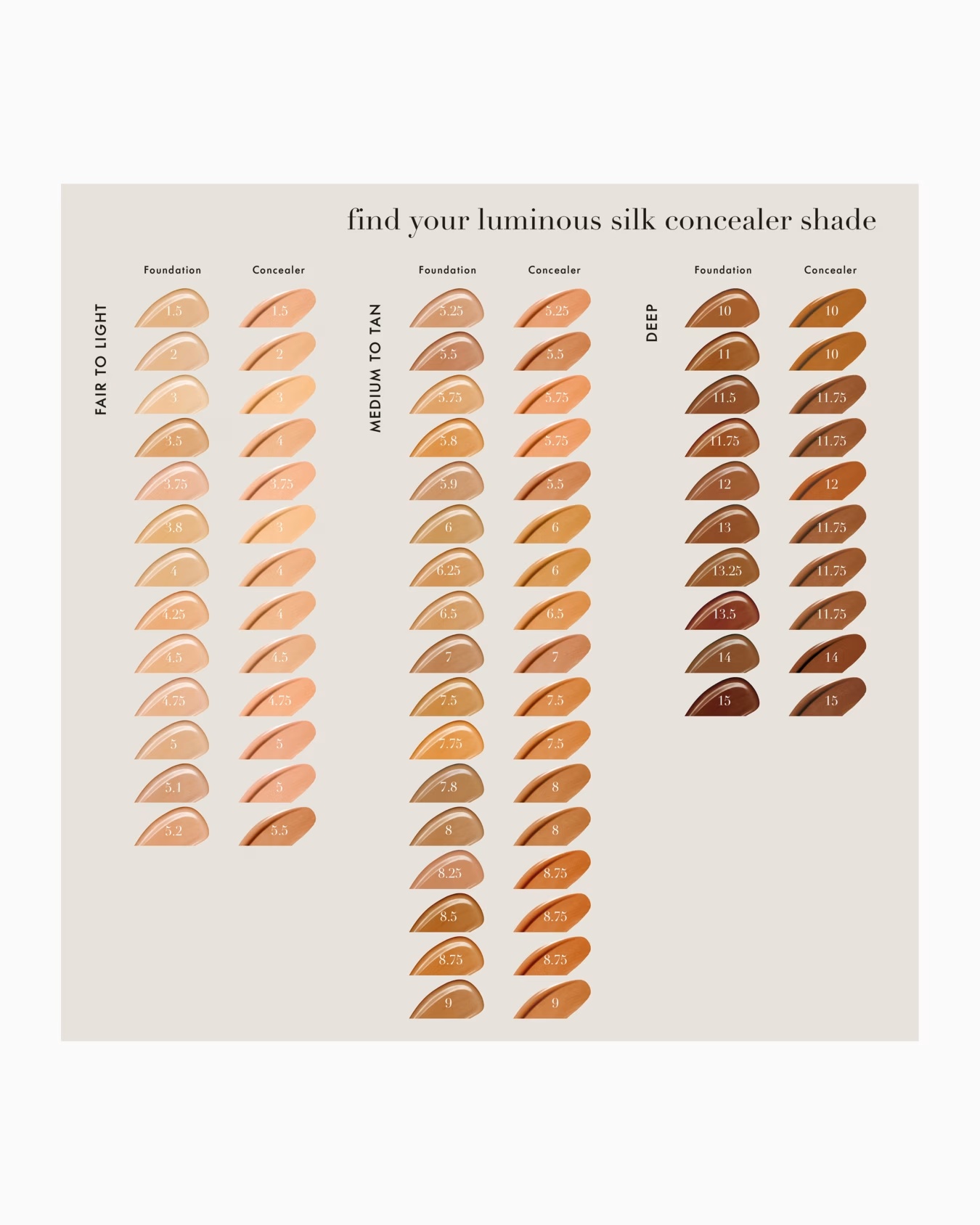 5.25 - Medium Pink, Luminous Silk Perfect Glow Flawless Foundation 3 5.25 - Medium Pink, Luminous Silk Perfect Glow Flawless Foundation